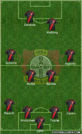 Bayer 04 Leverkusen Formation 2012