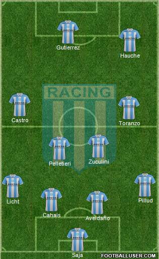 Racing Club Formation 2012