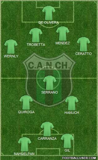 Nueva Chicago Formation 2012