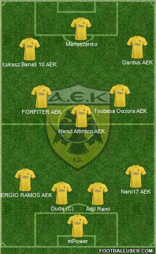 AEK Athens Formation 2012