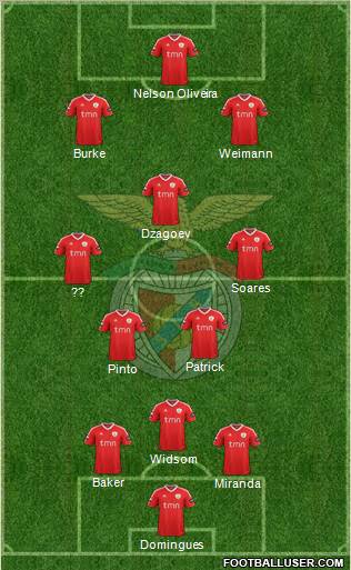 Sport Lisboa e Benfica - SAD Formation 2012