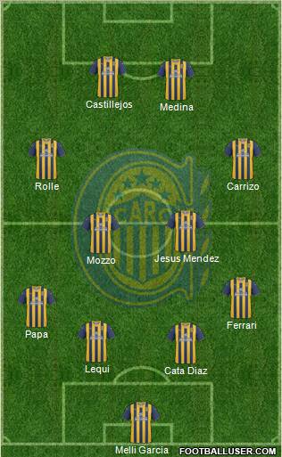 Rosario Central Formation 2012