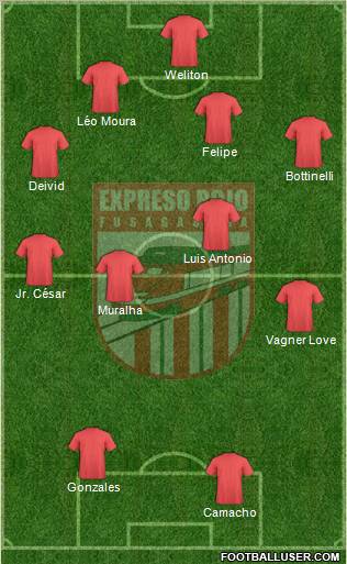 CD Expreso Rojo Formation 2012