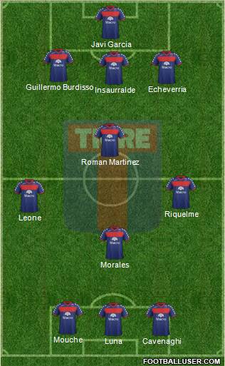 Tigre Formation 2012