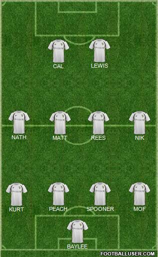 Port Vale Formation 2012