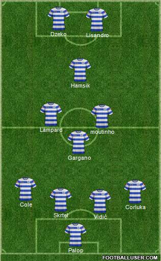 Queens Park Rangers Formation 2012