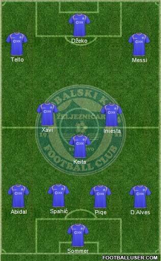 FK Zeljeznicar Sarajevo Formation 2012