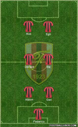 KS Flamurtari Vlorë Formation 2012