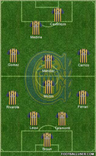 Rosario Central Formation 2012