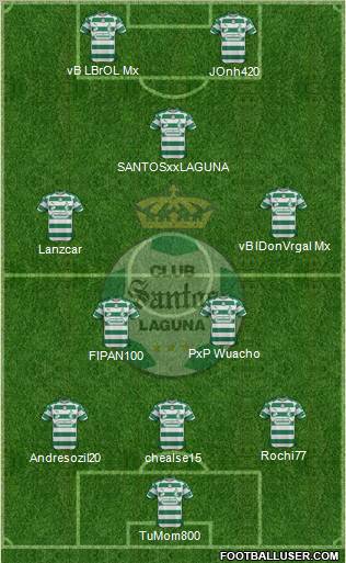 Club Deportivo Santos Laguna Formation 2012