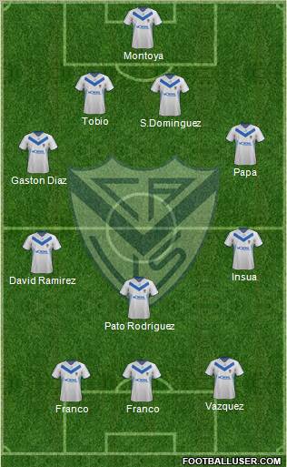 Vélez Sarsfield Formation 2012