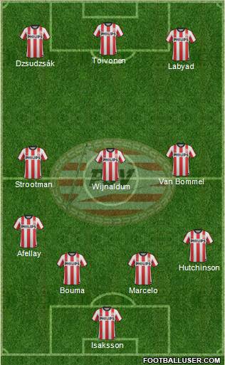 PSV Formation 2012