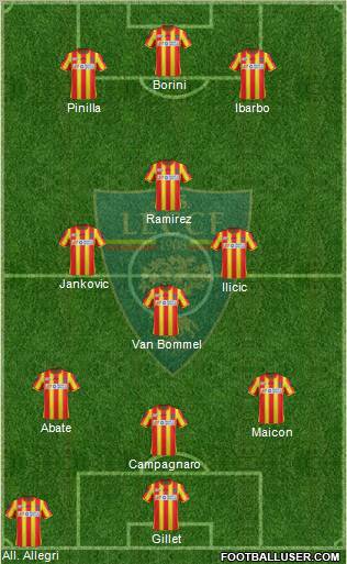 Lecce Formation 2012