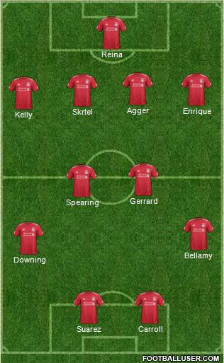 Liverpool Formation 2012