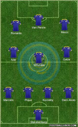 Kazakhstan Formation 2012