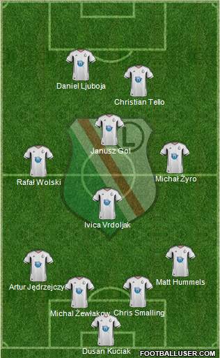 Legia Warszawa Formation 2012