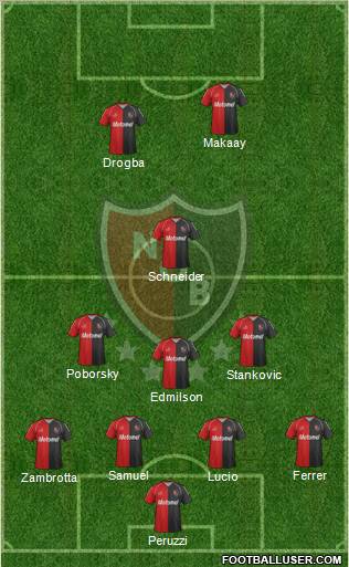 Newell's Old Boys Formation 2012