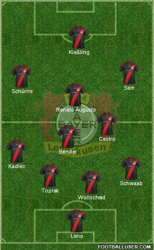 Bayer 04 Leverkusen Formation 2012