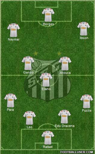 Santos FC Formation 2012