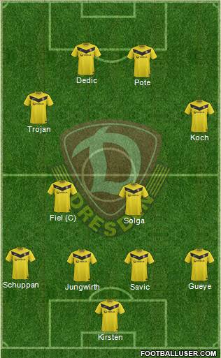 SG Dynamo Dresden Formation 2012