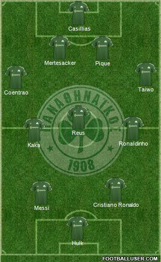 Panathinaikos AO Formation 2012