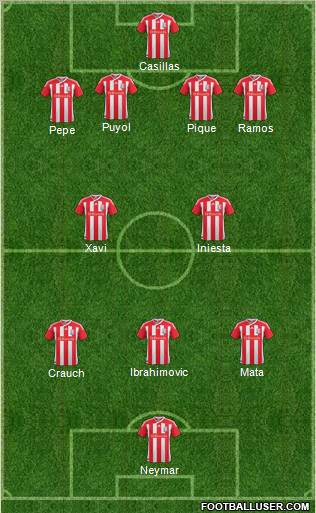 Stoke City Formation 2012