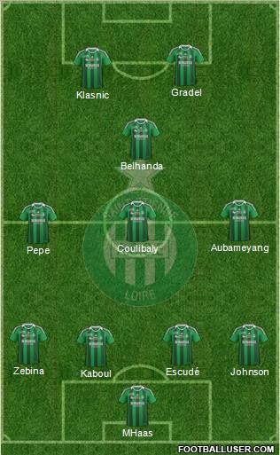 A.S. Saint-Etienne Formation 2012