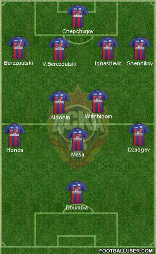 CSKA Moscow Formation 2012