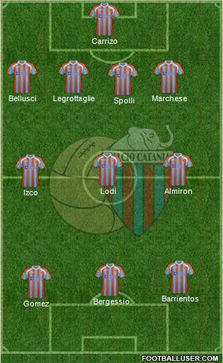 Catania Formation 2012