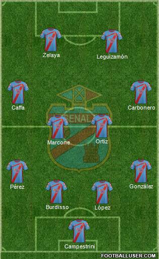 Arsenal de Sarandí Formation 2012