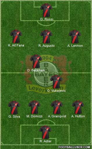 Bayer 04 Leverkusen Formation 2012