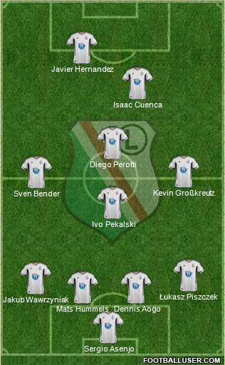 Legia Warszawa Formation 2012