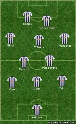 West Bromwich Albion Formation 2012