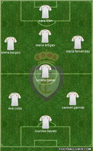 Real Jaén C.F. Formation 2012