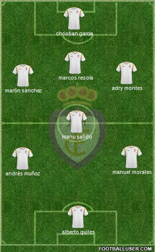 Real Jaén C.F. Formation 2012