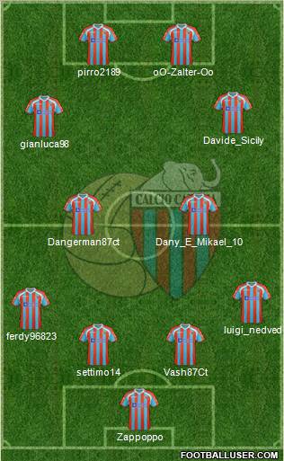 Catania Formation 2012