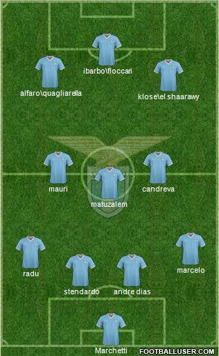 S.S. Lazio Formation 2012