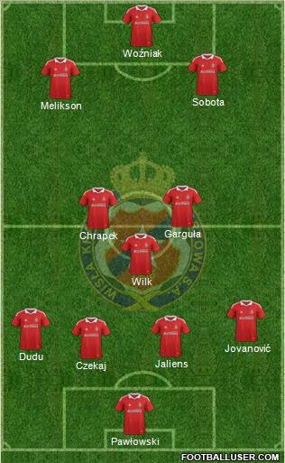 Wisla Krakow Formation 2012