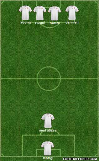 Tunisia Formation 2012