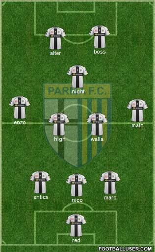 Parma Formation 2012