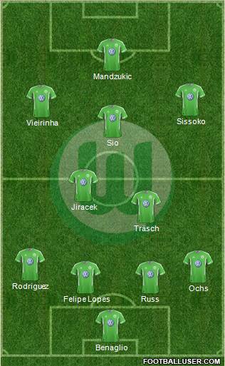 VfL Wolfsburg Formation 2012