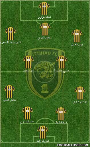 Al-Ittihad (KSA) Formation 2012