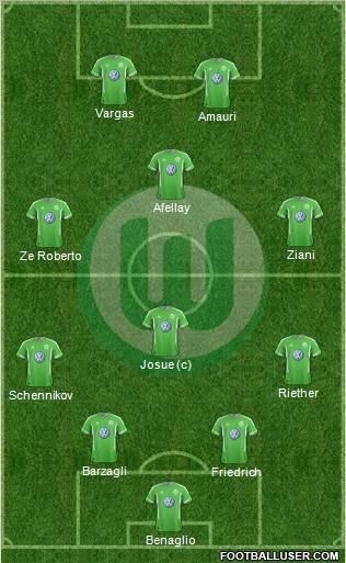 VfL Wolfsburg Formation 2012