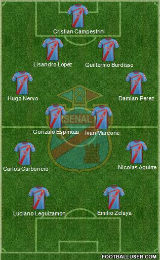 Arsenal de Sarandí Formation 2012