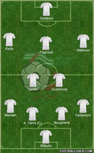 Algeria Formation 2012