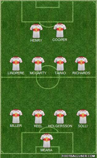 New York Red Bulls Formation 2012