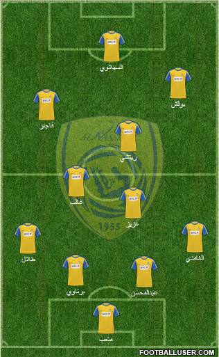 Al-Nassr (KSA) Formation 2012