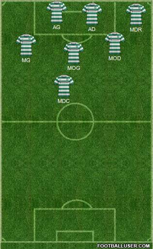 Celtic Formation 2012