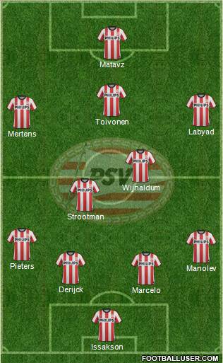 PSV Formation 2012