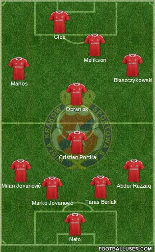 Wisla Krakow Formation 2012